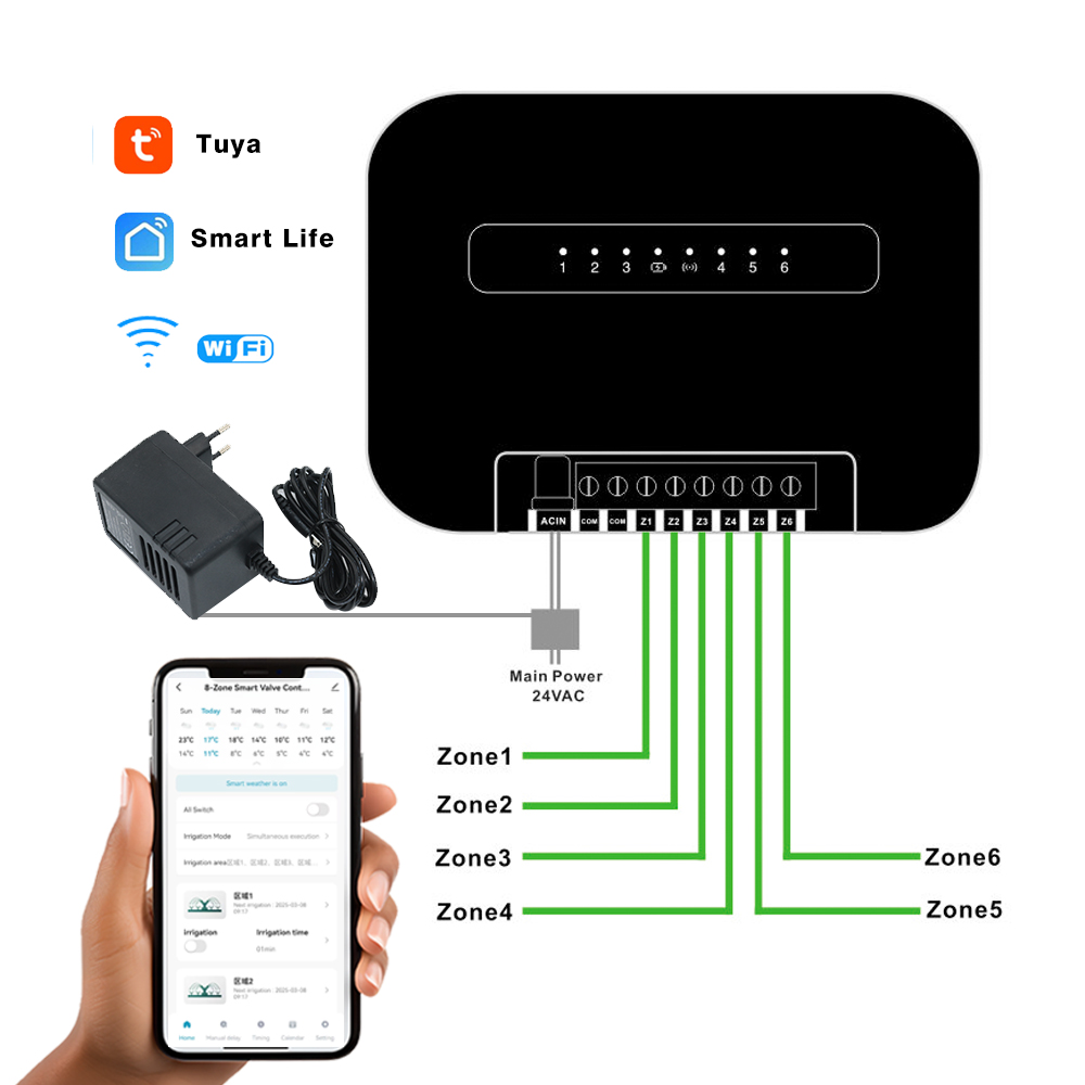 8 Zones Wifi Tuya Smart Garden - Smart Garden Water Timer 评论和价格