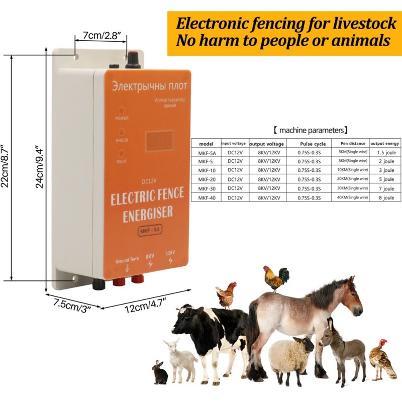 Smart 12V Electric Fence ,Wate - Smart Garden Fence 评论和价格
